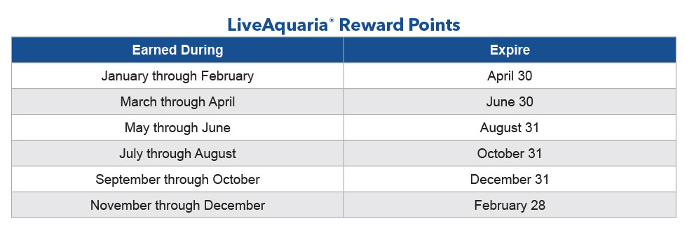 LiveAquaria® Rewards Points