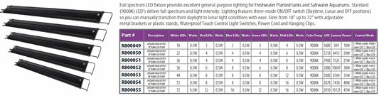 Lifegard® Full Spectrum LED Light
