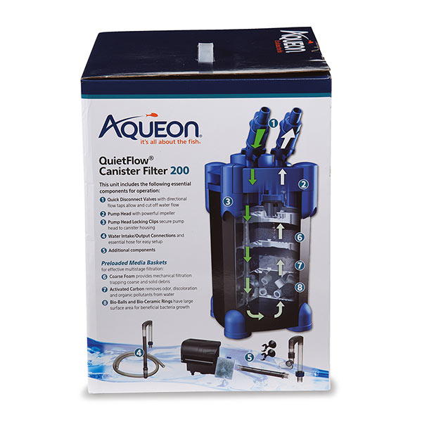 Aqueon QuietFlow Canister Filters