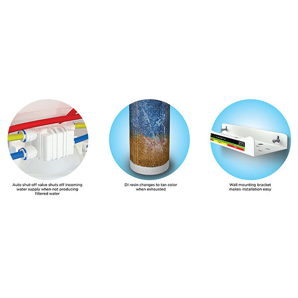 AquaticLife® 100 GPD 4-Stage Reverse Osmosis/Deionization System