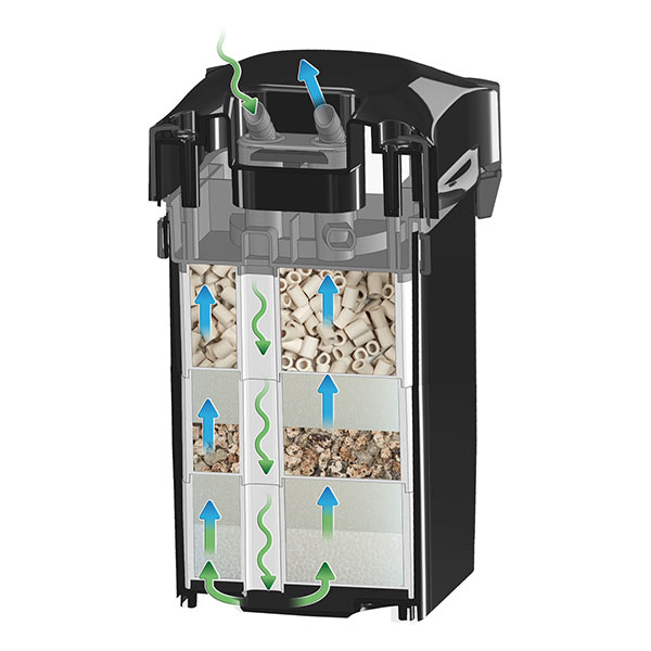 Sicce WHALE 200 Canister Filter