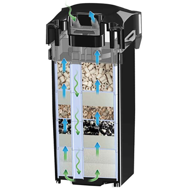 Sicce WHALE 500 Canister Filter