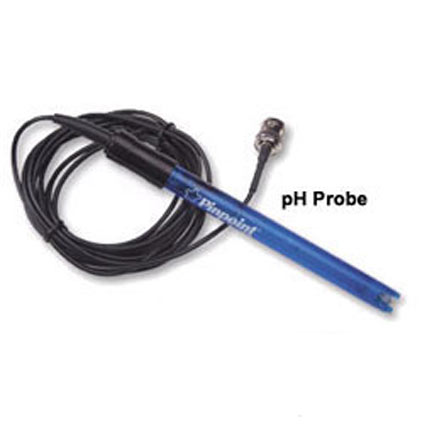 Pinpoint Accessories for American Marine Monitors Pinpoint Accessories for American Marine Monitors